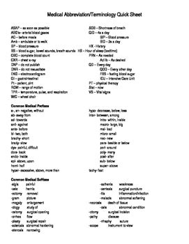 Results For Medical Abbreviations Tpt