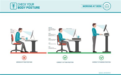 How To Create An Ergonomic Work Station
