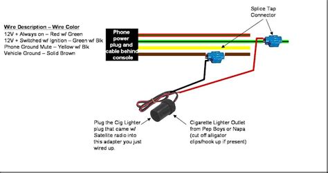 Https://techalive.net/wiring Diagram/12v Cigarette Lighter Wiring Diagram