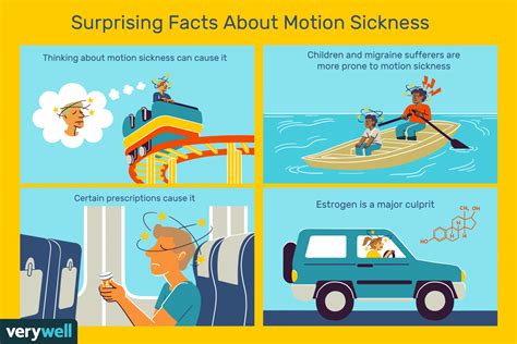 Motion Sickness คืออะไร ภาวะป่วยจากการเคลื่อนไหวนี้ จะแก้ไข หรือ