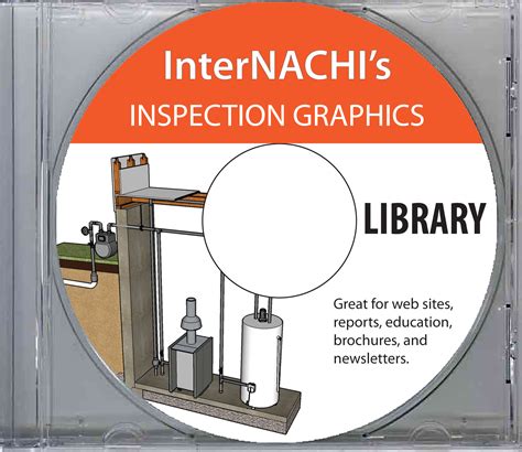 Internachi Inspection Graphics Library Inspection Gallery