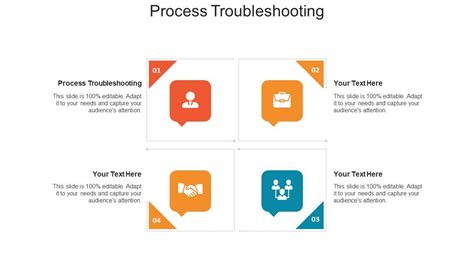 Process Troubleshooting Ppt Powerpoint Presentation Summary Graphics