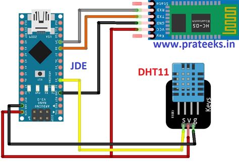 Wireless Temperature Monitoring Using Dht 11 Arduino Project Hub