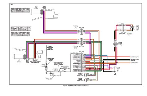 Diagram Harley Davidson Ultra Radio Wiring Diagram Mydiagramonline