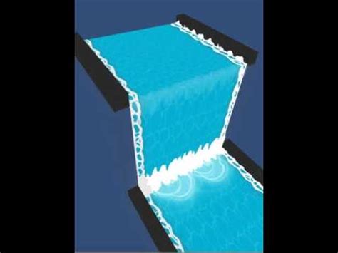 Stylized Animated Cartoon Water - YouTube
