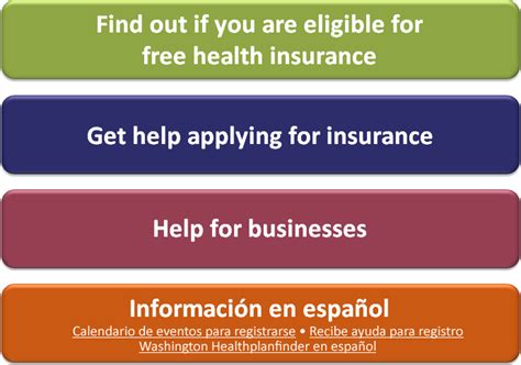 Getting your head around exactly what health insurance means is still an unknown for many, however, and putting a policy in place which covers all of your healthcare needs can feel daunting at times. You may be eligible for free health insurance—depending on ...
