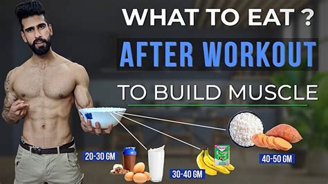 Best Post Workout Meal For Muscle Building What To Eat Before Workout Abhinav Mahajan Youtube
