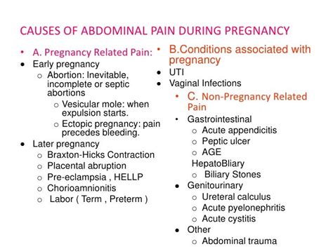 Abdominal Pain In Pregnancy