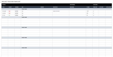 Free Project Pipeline Templates And Examples Smartsheet