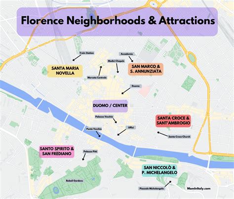 Where To Stay In Florence In 2023 A Locals Guide To The Best