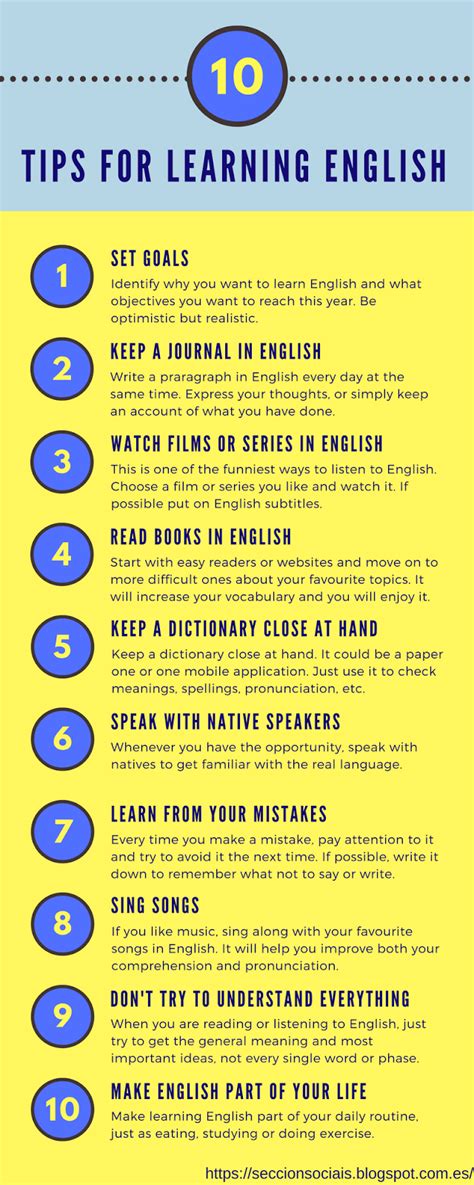 cpi tino grandío bilingual sections tips for learning english