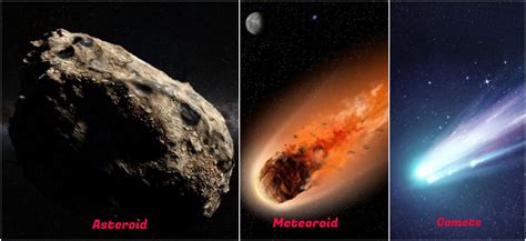 Asteroids Vs Meteoroids Vs Comets Why 3 Celestial Bodies