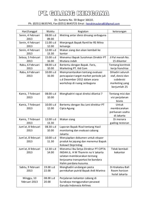 CONTOH SURAT LAPORAN AKHIR PKL (Praktek Kerja Lapangan)