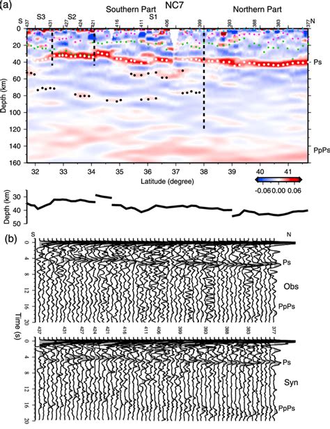 The ray with an angle of incidence of 33˚.75 just meets the boundary of the core. (a) (top) CCP receiver function image of the crust and the ...