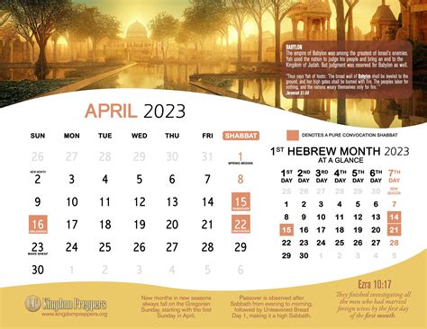 Last Day Of Passover 2024 Calendar Kathe Maurine