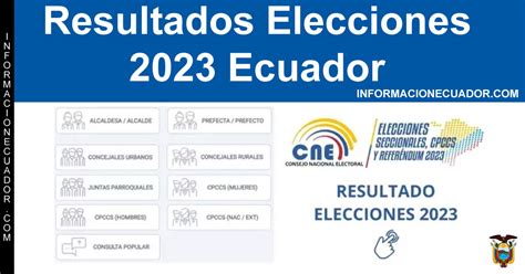 Resultados Elecciones 2023 Ecuador Cne