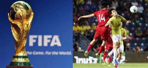 2022 FIFA World Cup Qualification- Asian teams, Groups & Schedule