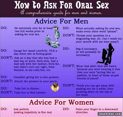 How To Ask For Oral Sex A Comprehensive Guide For Men And Women