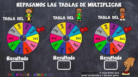 Ruletas De Tablas De Multiplicaci N Materiales Educativos Para Maestras