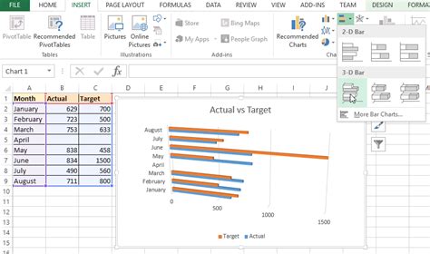 2d And 3d Bar Chart In Excel Tech Funda