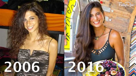 Each person has about 100 000 hairs and it's normal to lose 50 to 100 if you notice that your hair has been falling in a large amount for more than 6 months, it's time to visit a hair loss specialist. Hair FALLING OUT on a Raw Vegan Diet ... My Hair ...