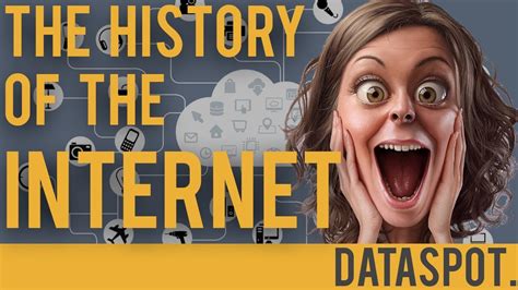 Timeline A Brief History Of The Internet 1960 2020 Youtube