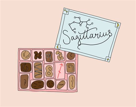 5 Chocolate Treats For Your Zodiac Sign Sagittarius — Your Chocolate