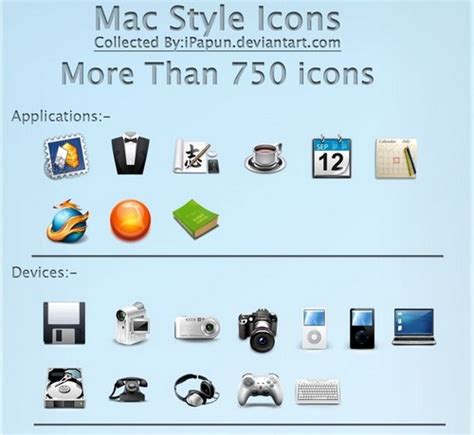 Mac Icons Download 40 Free Mac Os X Icon Sets Ginva