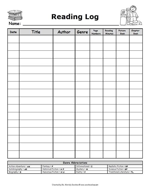 Mmonthly Reading Logs For Kindergarten Template Printable