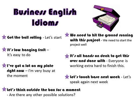 20 Useful Business Idioms And Phrases With Meaning And Examples Eslbuzz