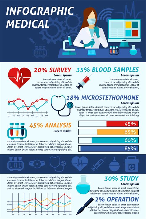 Healthcare Infographics Template