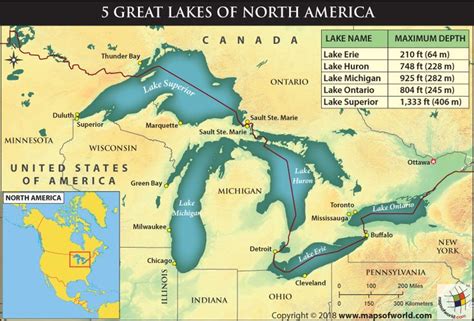 How Deep Are The 5 Great Lakes Of North America Answers Great