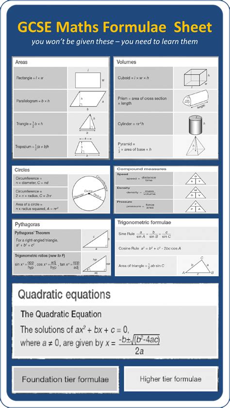 Awesome Maths Aqa Formula Booklet College Physics Final Exam Cheat Sheet
