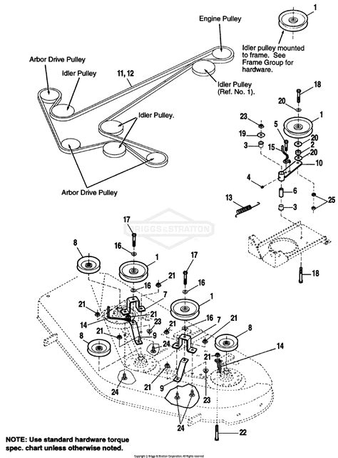 Simplicity 1692511 2316h 16hp Hydro And 48 Rotary Mower Parts Diagram For 42 And 48 Mower
