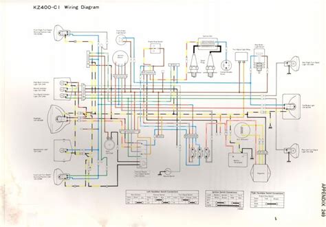Lexus 2006 rx400h electrical wiring diagram (ewd608u). Z400 Wiring Diagram / Lt80 - Suzuki Z400 Forum : Z400 ...