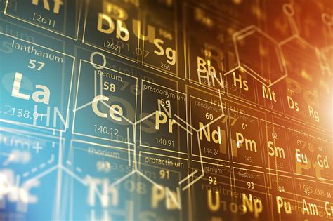 The Periodic Table Iypt 2019