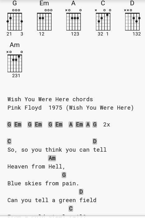 Wish You Were Here Chords Wish You Are Here Guitar Chords Wish