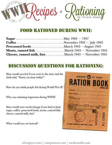 Food Rationing And Recipes In World War Ii