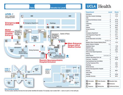 Maps And Directions Ronald Reagan Ucla Medical Center Ucla Health