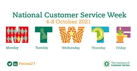 National Customer Service Week 2021 Round Up ⋆ Institute Of Customer