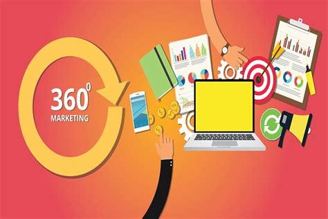 What Is A 360 Marketing Campaign