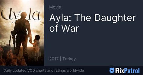 Ayla The Daughter Of War • Flixpatrol