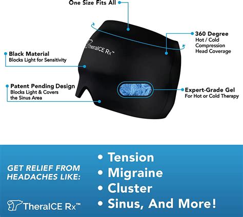 Theraice Rx Form Fitting Gel Ice Headache Migraine Relief Hat