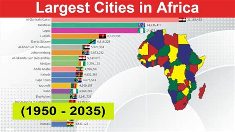 Largest Cities In Africa Africas Most Populated Cities 1950 2035