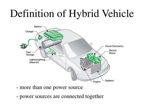 Parallel Hybrid Vehicle Ppt Paghi