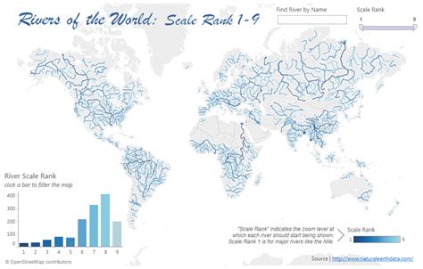Mapping The Worlds Rivers Dataremixed