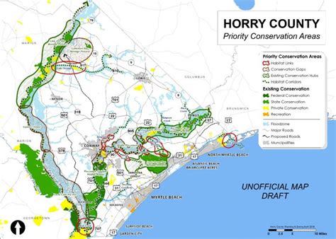 Planning For Green Infrastructure In Horry County South Carolina