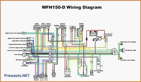 4 pin regulator rectifier wiring. 90cc Atv Wiring Diagram Within For Chinese 110 ...