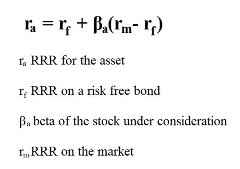 How To Calculate Required Rate Of Return