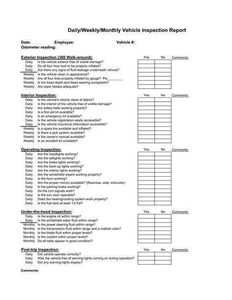 Vehicle Inspection Form ≡ Fill Out Printable Pdf Forms Online